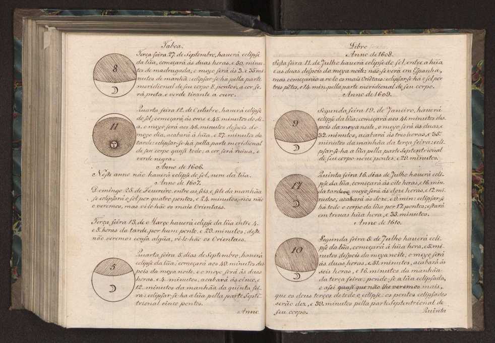 Chronographia ou reportorio dos tempos: o mais copioso que te agora sayo a luz 264