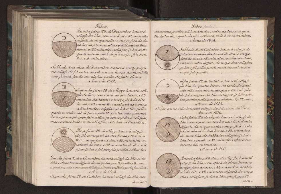 Chronographia ou reportorio dos tempos: o mais copioso que te agora sayo a luz 265