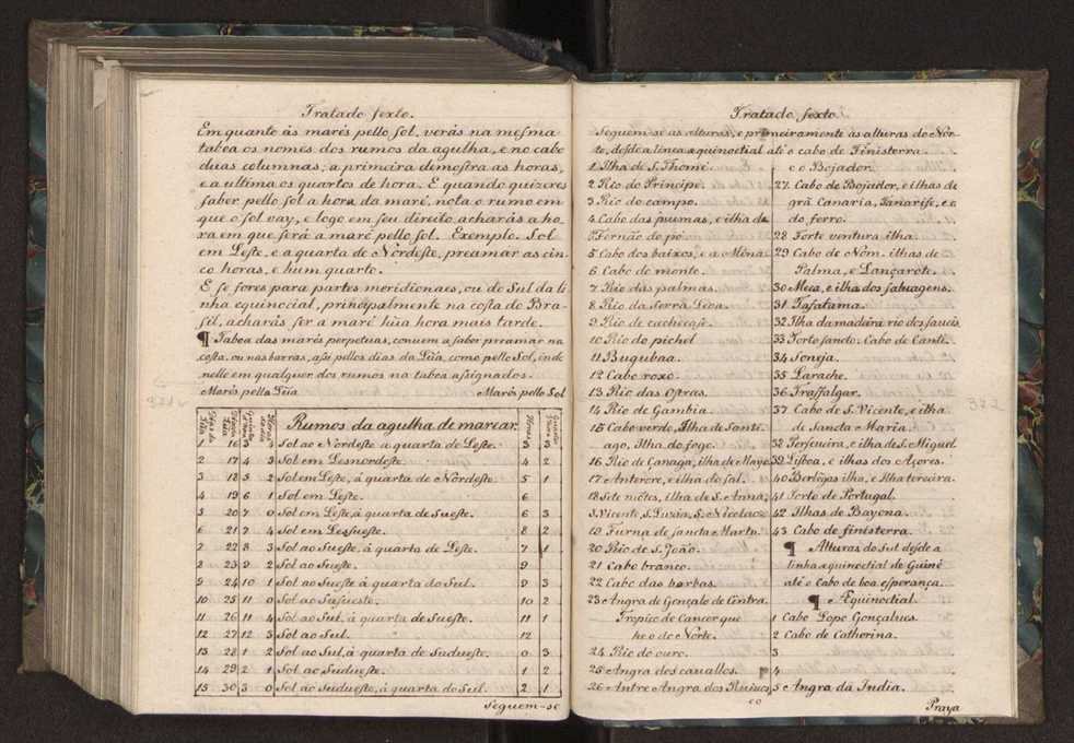 Chronographia ou reportorio dos tempos: o mais copioso que te agora sayo a luz 274
