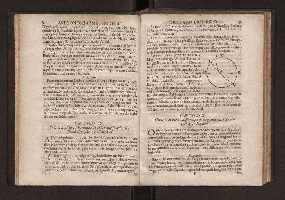 Astronomia methodica distribuida em tres tratados ... 15