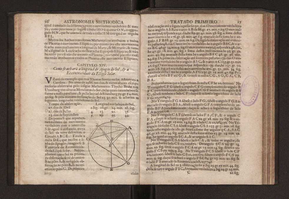 Astronomia methodica distribuida em tres tratados ... 19