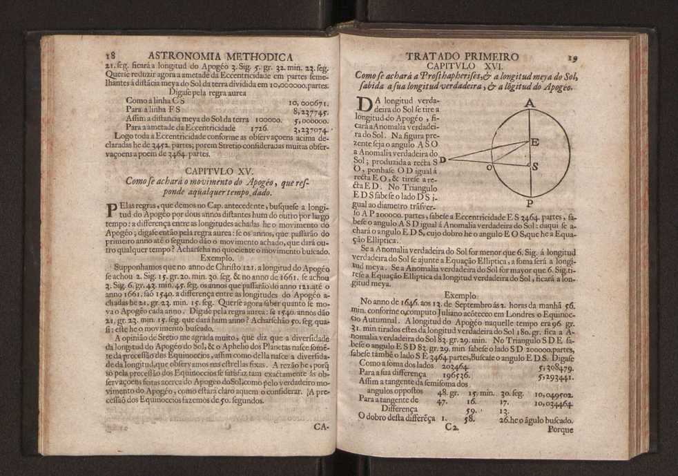 Astronomia methodica distribuida em tres tratados ... 20
