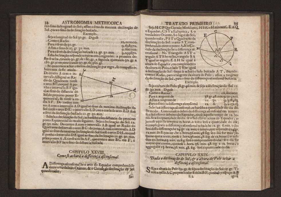 Astronomia methodica distribuida em tres tratados ... 28