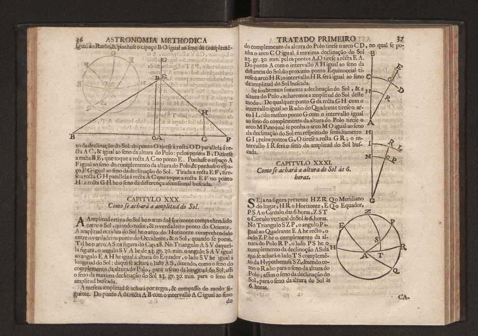 Astronomia methodica distribuida em tres tratados ... 29