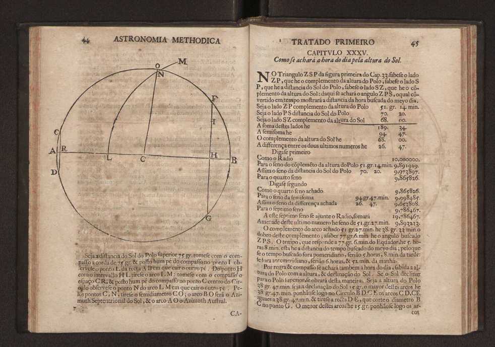 Astronomia methodica distribuida em tres tratados ... 33