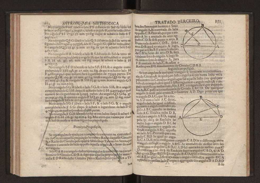 Astronomia methodica distribuida em tres tratados ... 86