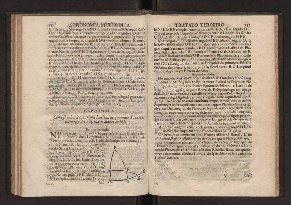 Astronomia methodica distribuida em tres tratados ... 87