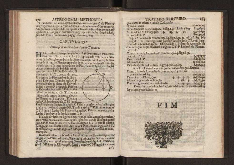 Astronomia methodica distribuida em tres tratados ... 97