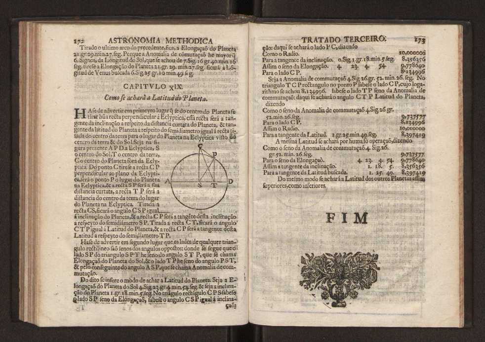 Astronomia methodica distribuida em tres tratados ... 97