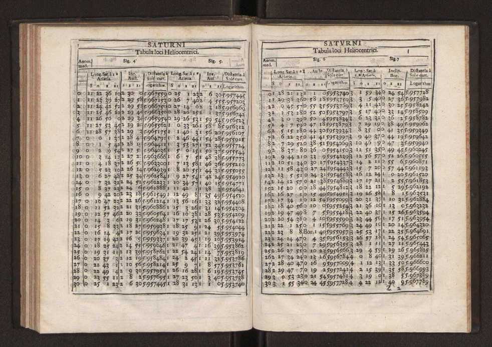 Astronomia methodica distribuida em tres tratados ... 100