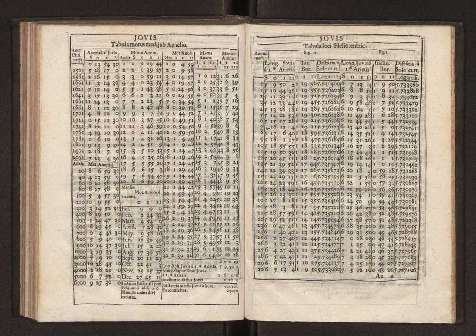 Astronomia methodica distribuida em tres tratados ... 102