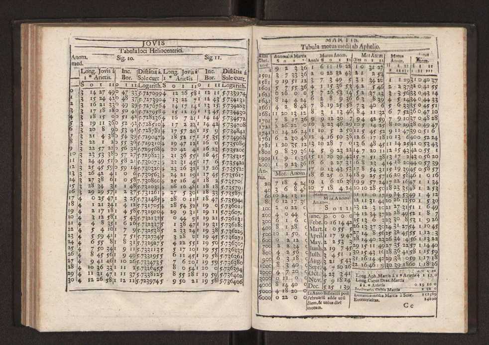 Astronomia methodica distribuida em tres tratados ... 105