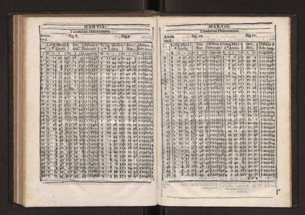 Astronomia methodica distribuida em tres tratados ... 108