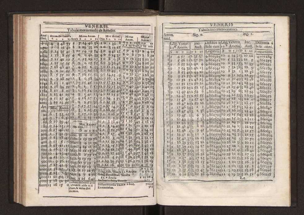 Astronomia methodica distribuida em tres tratados ... 109