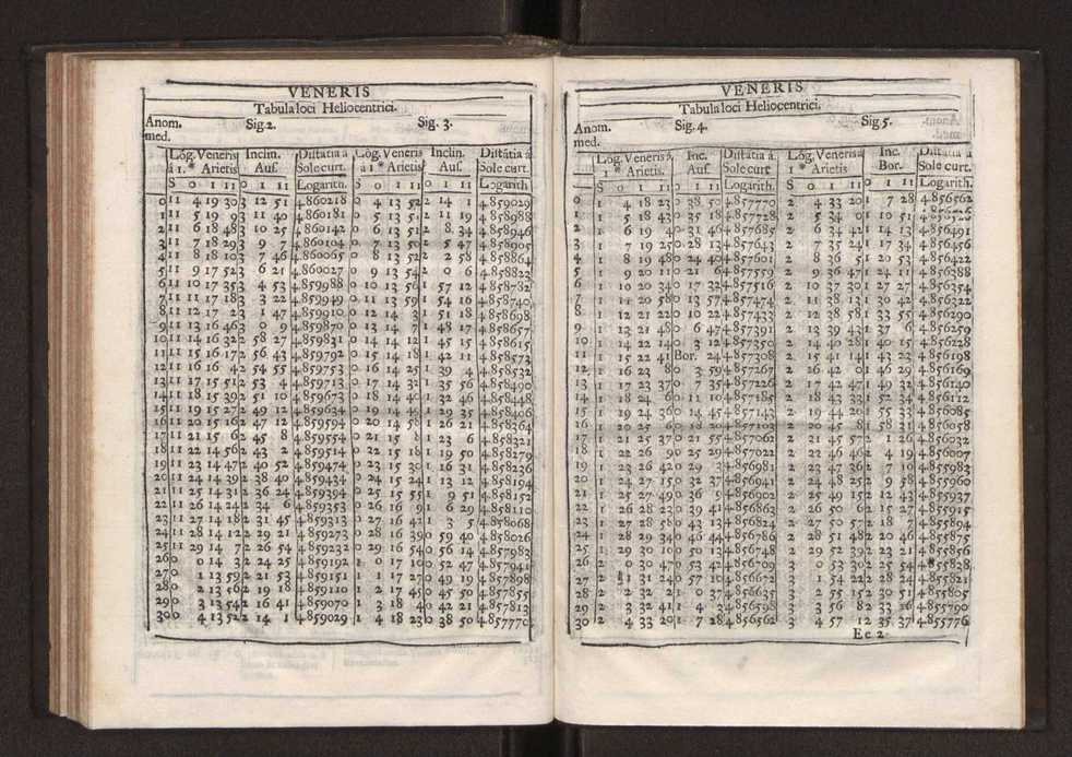 Astronomia methodica distribuida em tres tratados ... 110