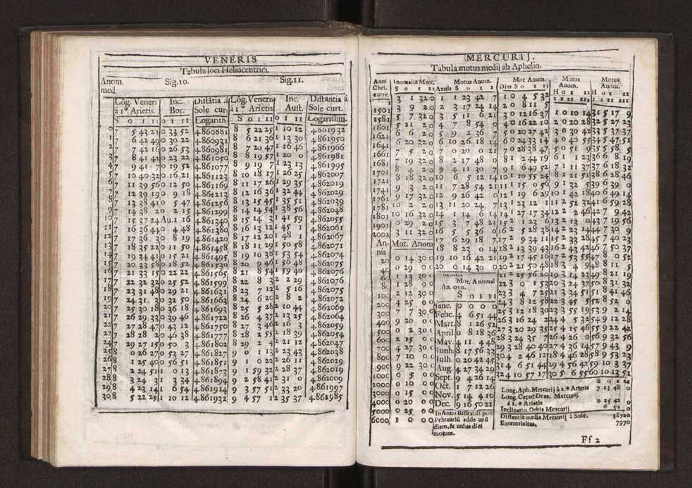 Astronomia methodica distribuida em tres tratados ... 112