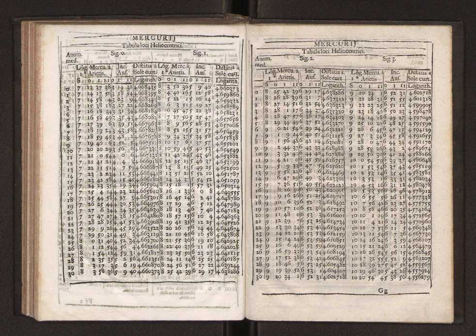 Astronomia methodica distribuida em tres tratados ... 113