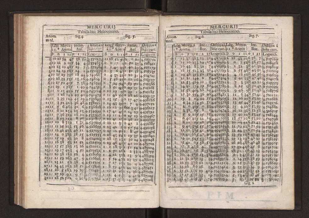 Astronomia methodica distribuida em tres tratados ... 114