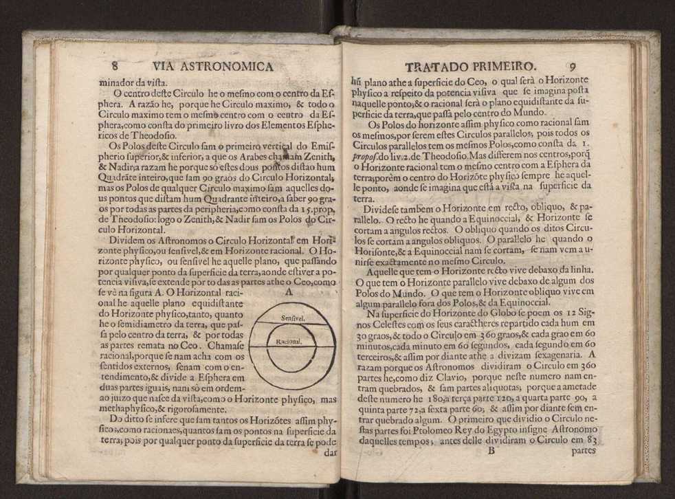 Via astronomica 15