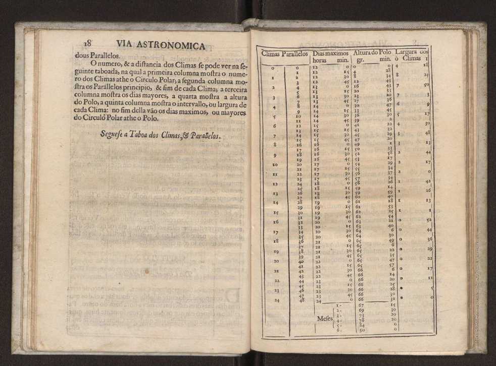 Via astronomica 20