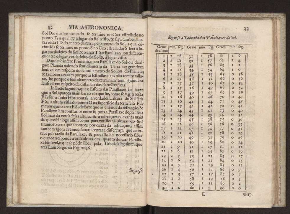 Via astronomica 27