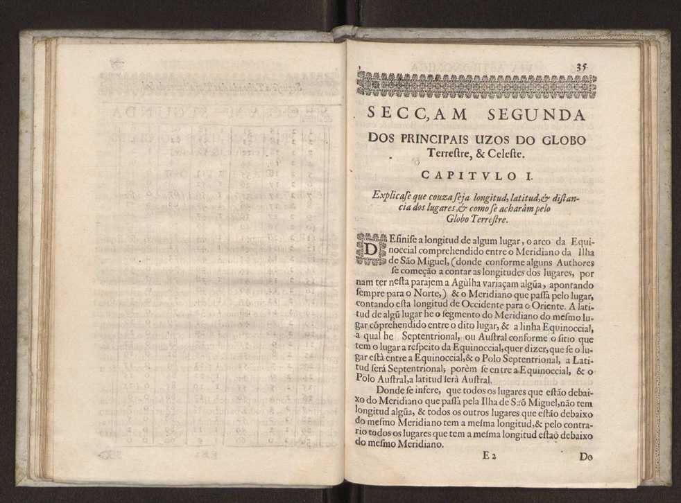 Via astronomica 28