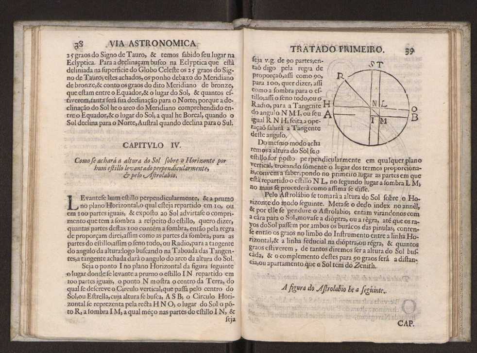 Via astronomica 30