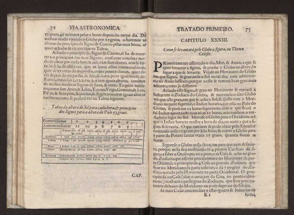 Via astronomica 48