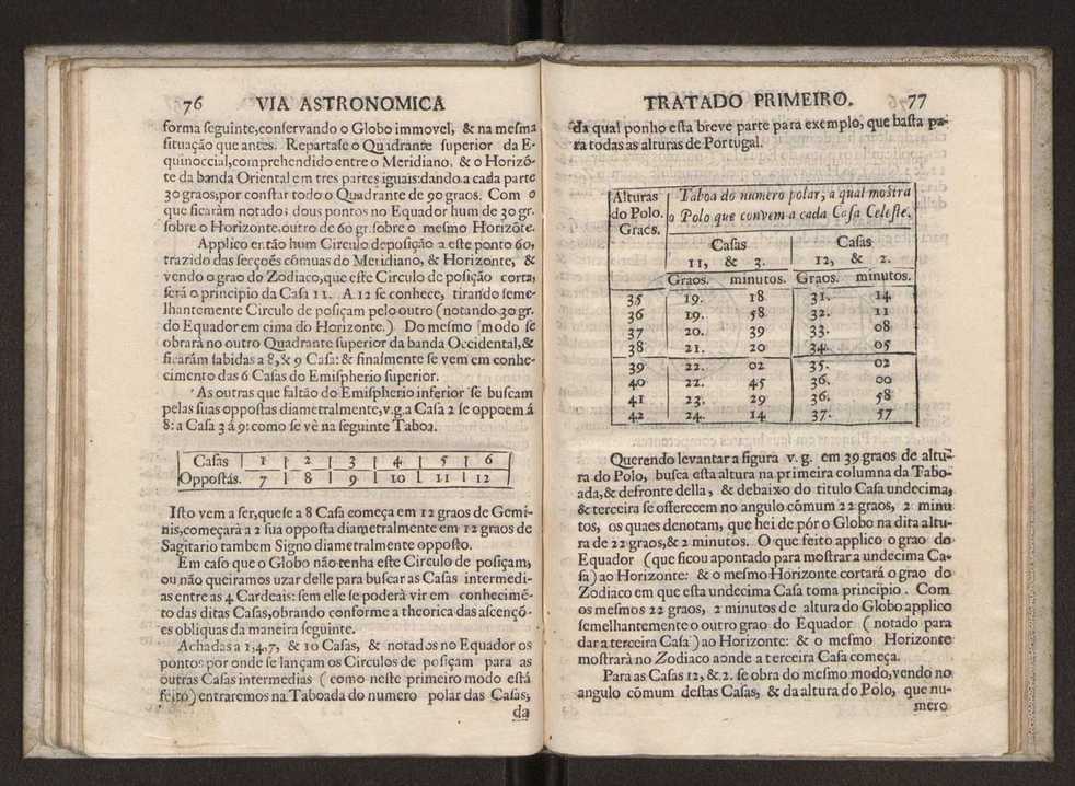 Via astronomica 49