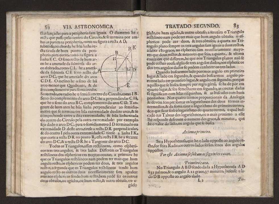 Via astronomica 52