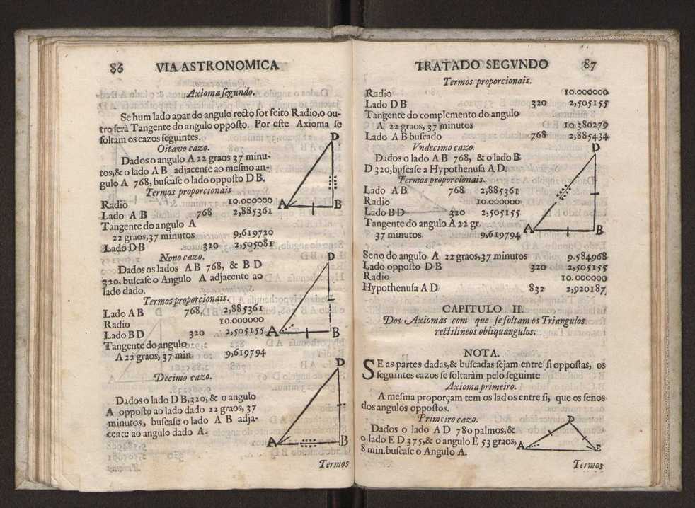 Via astronomica 54