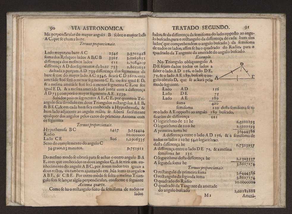 Via astronomica 56
