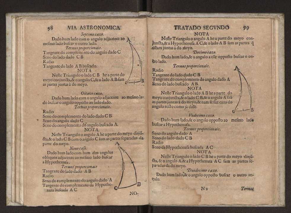 Via astronomica 60