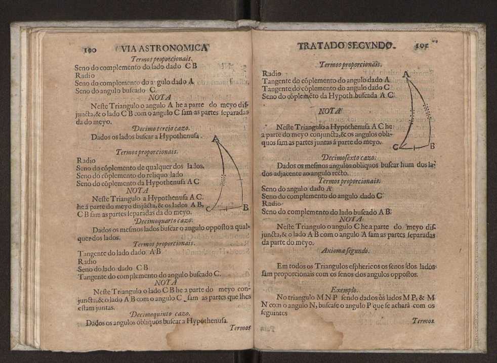 Via astronomica 61