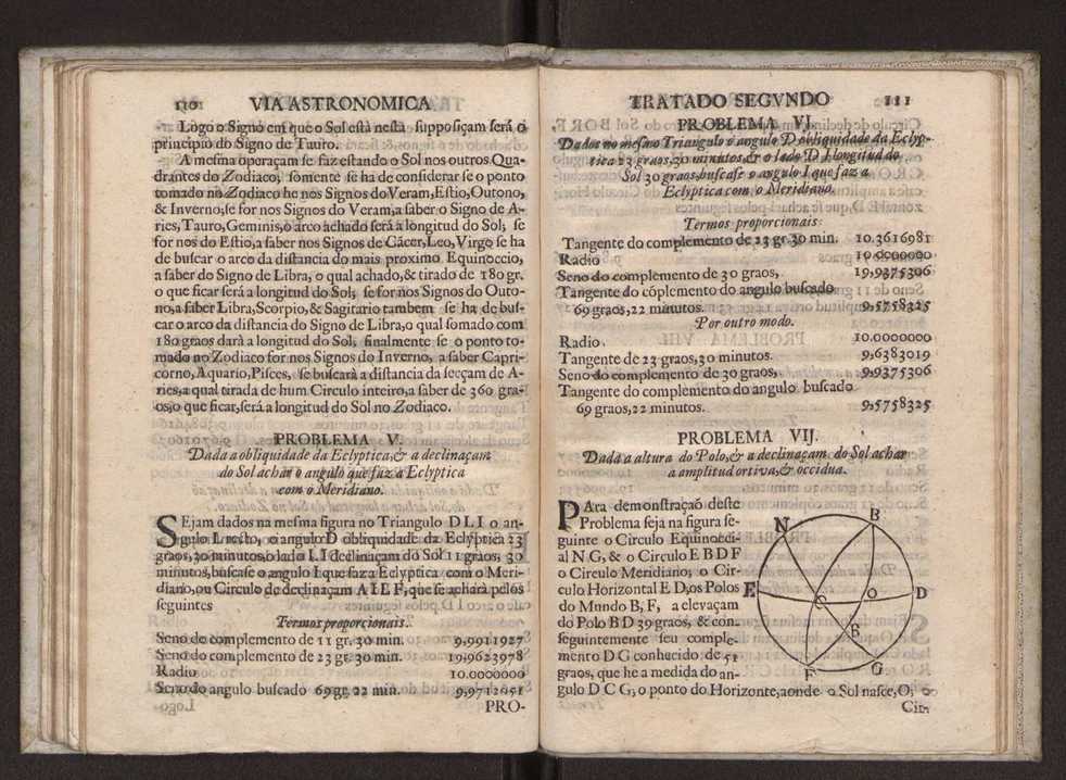 Via astronomica 66