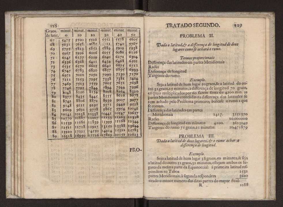 Via astronomica 75