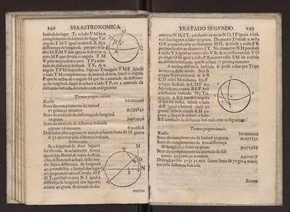 Via astronomica 82