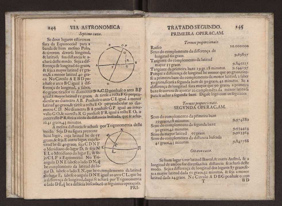 Via astronomica 83