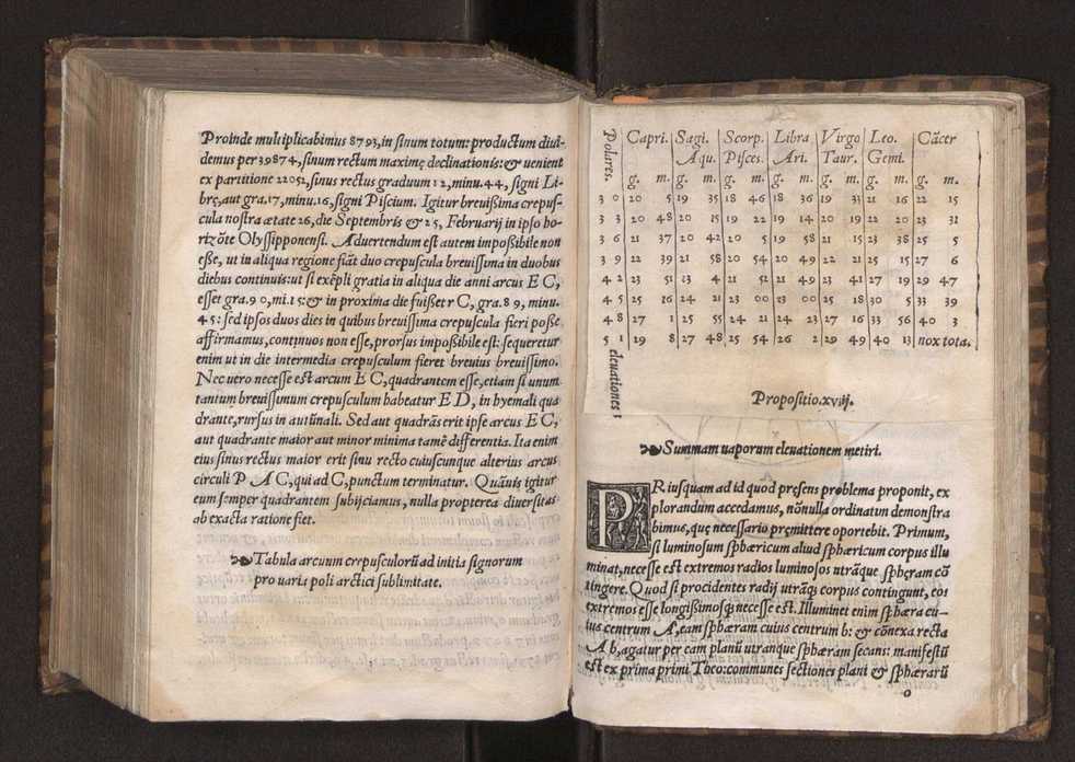 Petri Nonii Salacie[n]sis, De Crepusculis liber unus, nu[n]c rece[n]s & natus et editus. Item Allacen Arabis vetustissimi, de causis crepusculorum liber unus, a Gerardo Cremonensi iam olim latinitate donatus, nunc vero omniu[m] primum in lucem editus 53