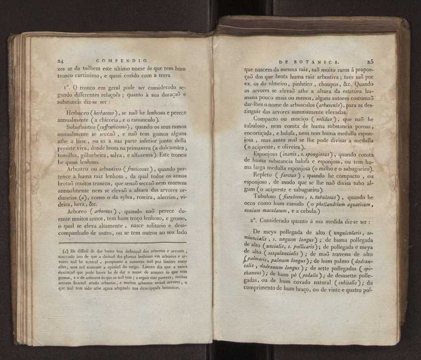 Compendio de botanica ou nooens elementares desta sciencia, segundo os melhores escritores modernos, expostas na lingua portugueza por Felix Avellar Brotero. Tomo Primeiro [- segundo] 52