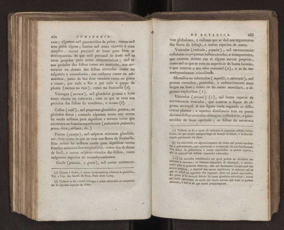 Compendio de botanica ou nooens elementares desta sciencia, segundo os melhores escritores modernos, expostas na lingua portugueza por Felix Avellar Brotero. Tomo Primeiro [- segundo] 166