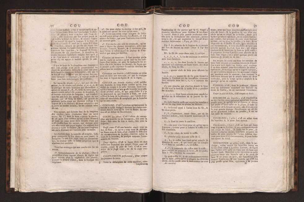 Encyclopdie mthodique : art aratoire et du jardinage 34