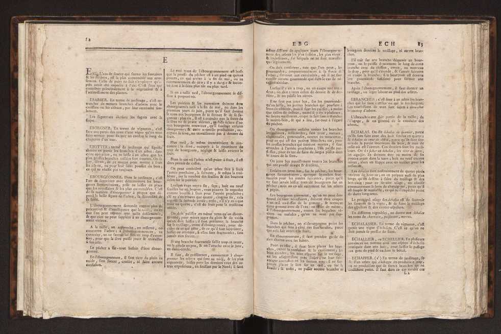 Encyclopdie mthodique : art aratoire et du jardinage 47