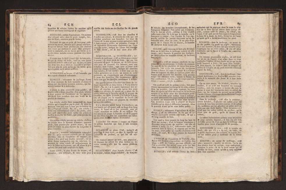 Encyclopdie mthodique : art aratoire et du jardinage 48