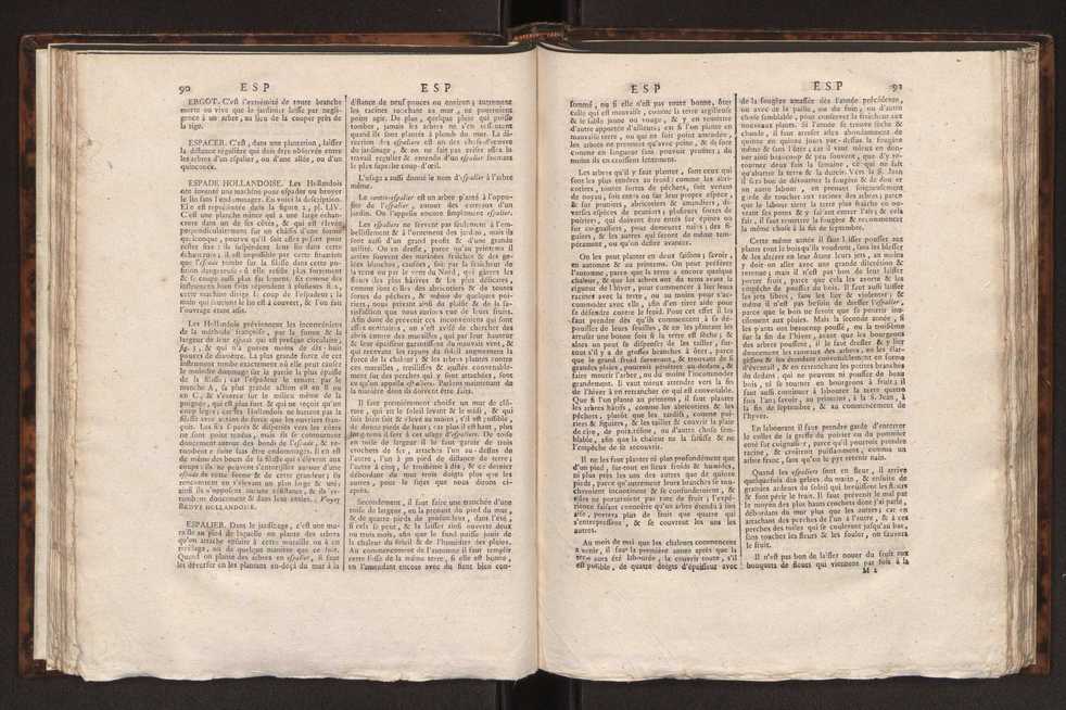 Encyclopdie mthodique : art aratoire et du jardinage 51