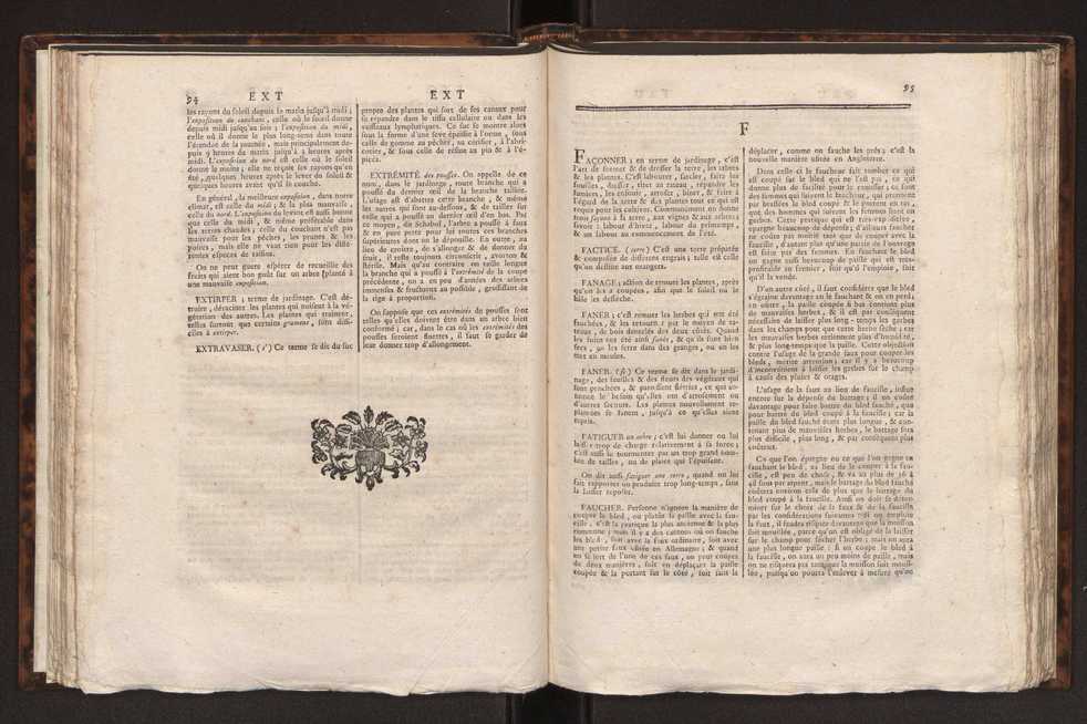 Encyclopdie mthodique : art aratoire et du jardinage 53