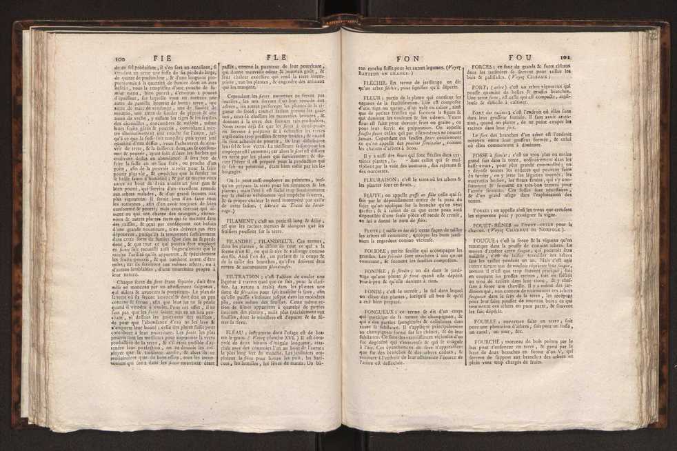 Encyclopdie mthodique : art aratoire et du jardinage 56