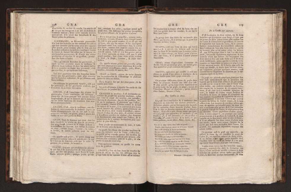 Encyclopdie mthodique : art aratoire et du jardinage 60