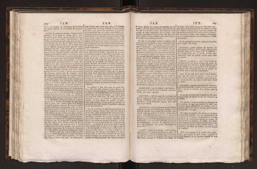 Encyclopdie mthodique : art aratoire et du jardinage 68
