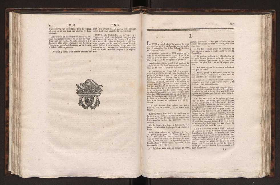Encyclopdie mthodique : art aratoire et du jardinage 71